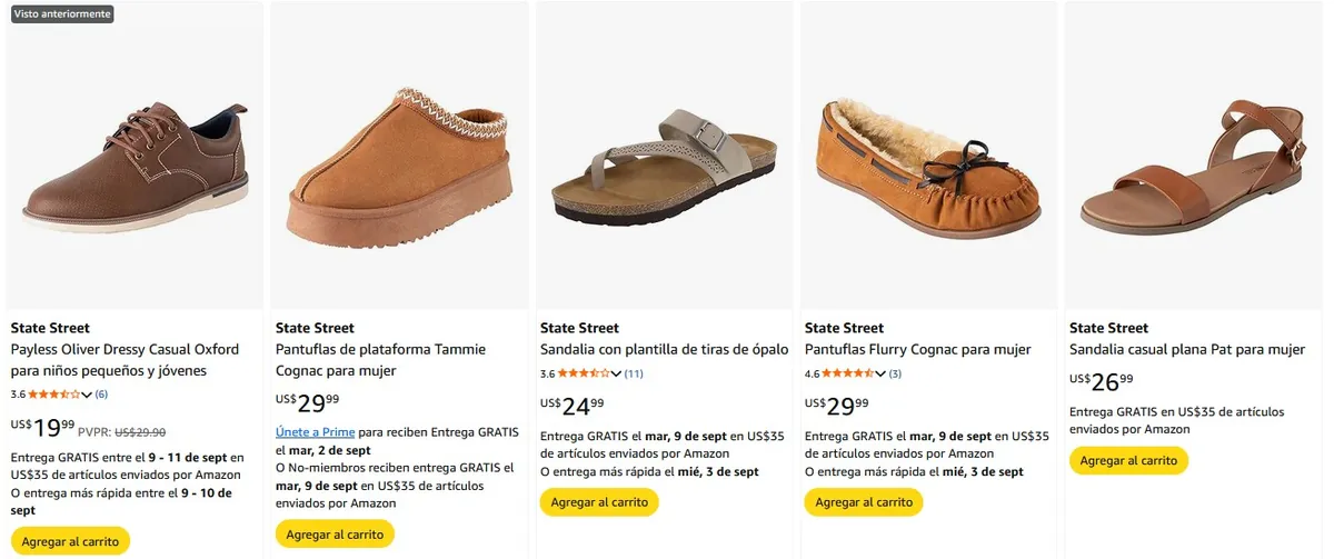 Amazon Marketplace — gestión de catálogo (referencial)